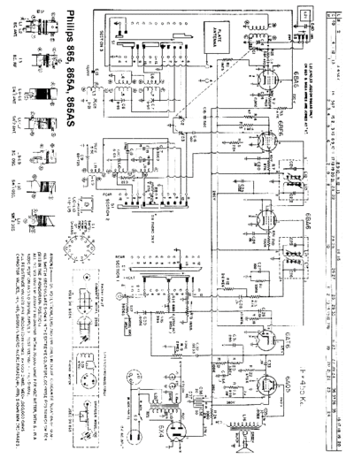 Philips 865data  Philips Historische Radios 865 philips865data.pdf
