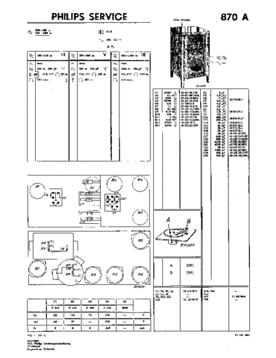 Philips 870 a  Philips Historische Radios 870A 870 a.pdf