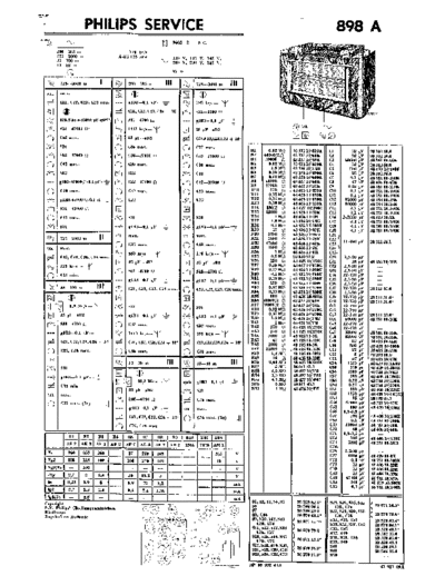 Philips 898 a  Philips Historische Radios 898A 898 a.pdf