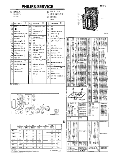 Philips 803 u  Philips Historische Radios 803U 803 u.pdf