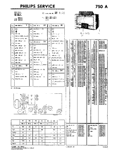 Philips 802 a  Philips Historische Radios 802A 802 a.pdf