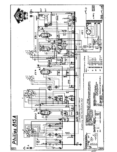 Philips 815 a  Philips Historische Radios 815A 815 a.pdf