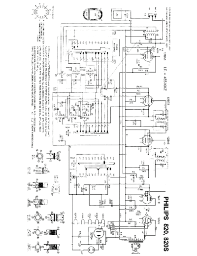 Philips 820  Philips Historische Radios 820 philips820.pdf