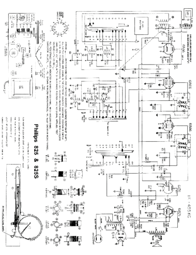 Philips 825data  Philips Historische Radios 825 philips825data.pdf