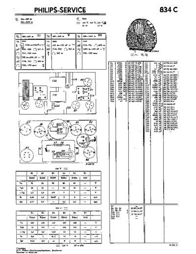 Philips 834 c  Philips Historische Radios 834C 834 c.pdf