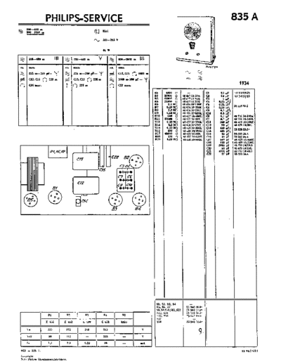 Philips 835 a  Philips Historische Radios 835A 835 a.pdf