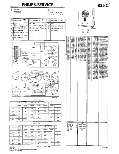 Philips 835 c  Philips Historische Radios 835C 835 c.pdf