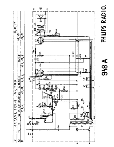 Philips 948 a  Philips Historische Radios 948A 948 a.pdf