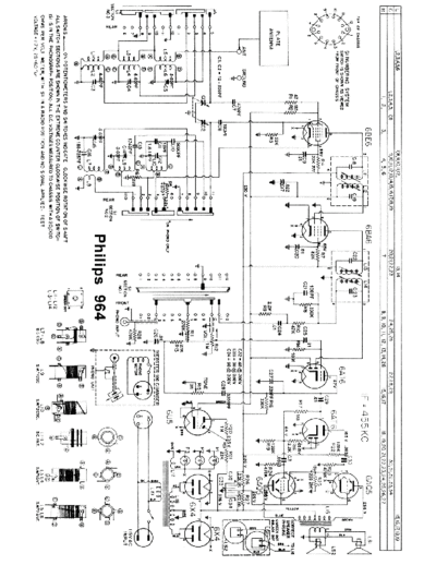 Philips 964data  Philips Historische Radios 964 philips964data.pdf