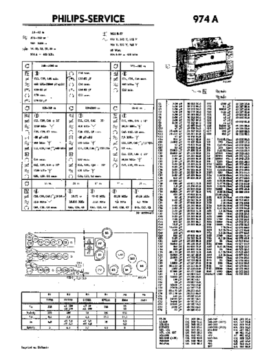 Philips 974 a  Philips Historische Radios 974A 974 a.pdf