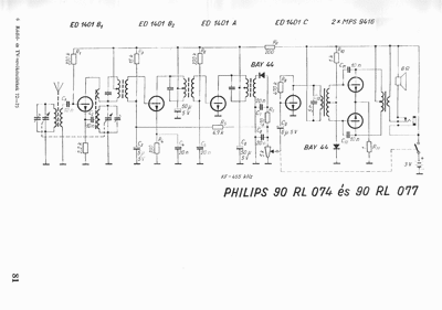 Philips 90 rl 074 077  Philips Historische Radios 90RL074  077 philips 90 rl 074 077.djvu