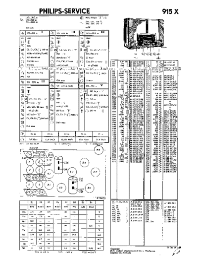 Philips 915 x  Philips Historische Radios 915X 915 x.pdf