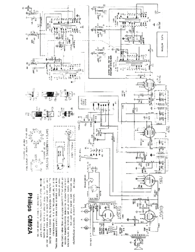 Philips cm92adata  Philips Historische Radios CM92A philipscm92adata.pdf