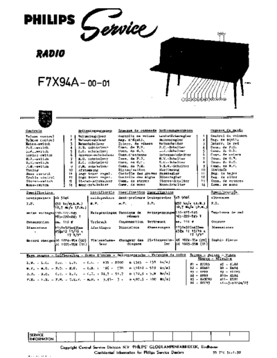 Philips f7x 94 a  Philips Historische Radios F7X94A f7x 94 a.pdf