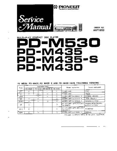 Pioneer hfe   pd-m430 m435 m530 service  Pioneer CD PD-M530 hfe_pioneer_pd-m430_m435_m530_service.pdf