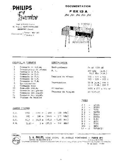 Philips f5x 13 a  Philips Historische Radios F5X13A f5x 13 a.pdf