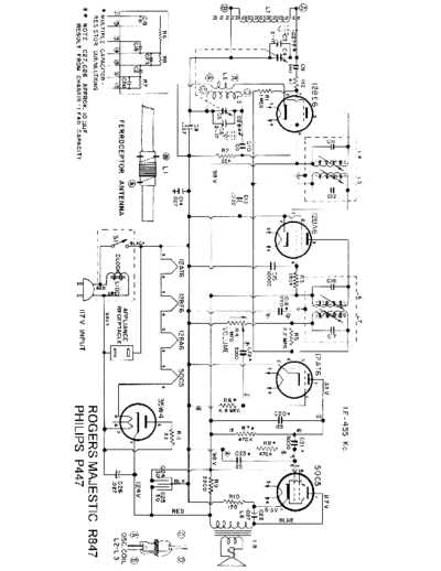 Philips rogersr847  Philips Historische Radios P447 rogersr847.pdf