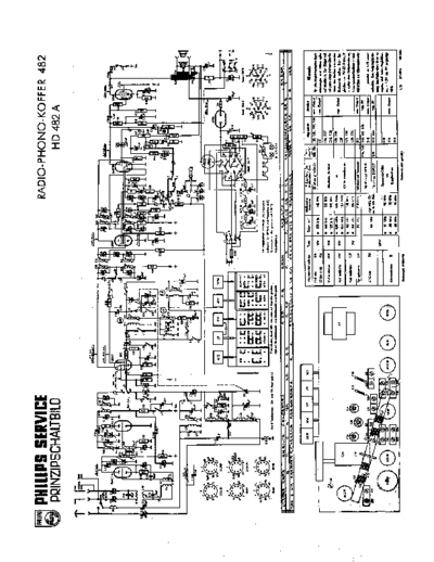 Philips hd 482 a  Philips Historische Radios HD482A hd 482 a.pdf
