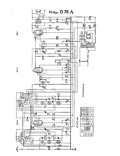 Philips d 78 a  Philips Historische Radios D78A d 78 a.pdf