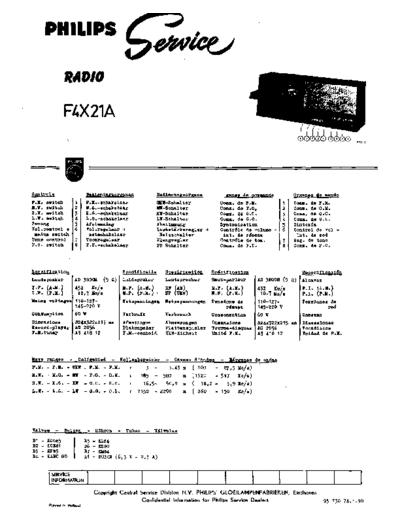 Philips f4x 21 a  Philips Historische Radios F4X21A f4x 21 a.pdf