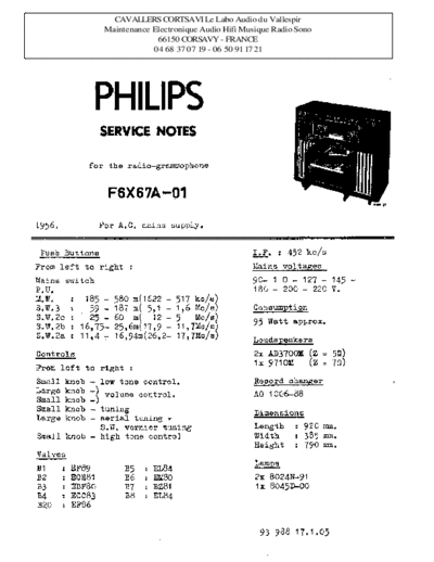 Philips f6x 67 a  Philips Historische Radios F6X67A f6x 67 a.pdf