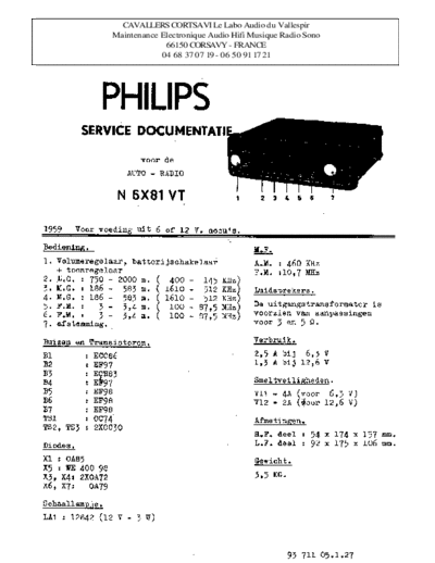 Philips n6x 81 t  Philips Historische Radios N6X81T n6x 81 t.pdf