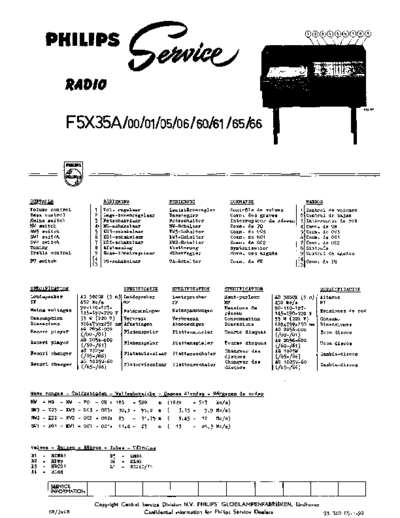 Philips f5x 35 a  Philips Historische Radios F5X35A f5x 35 a.pdf