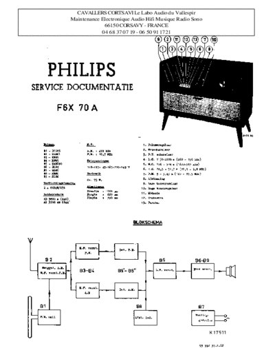 Philips f6x 70 a  Philips Historische Radios F6X70A f6x 70 a.pdf