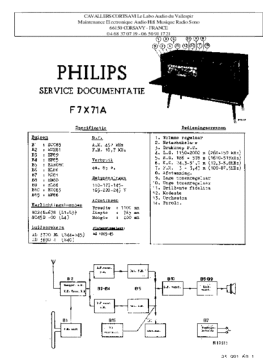 Philips f7x 71 a  Philips Historische Radios F7X71A f7x 71 a.pdf