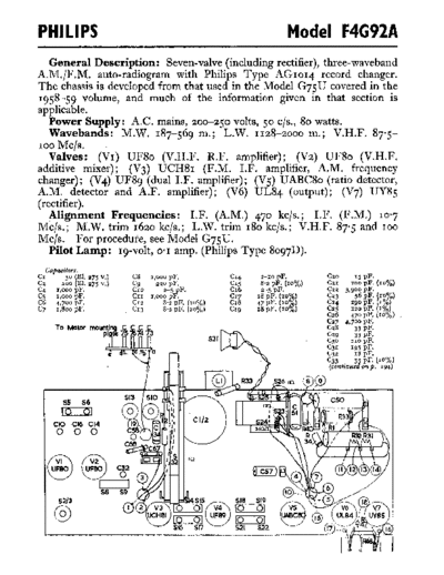 Philips f4g 92 a  Philips Historische Radios F4G92A f4g 92 a.pdf