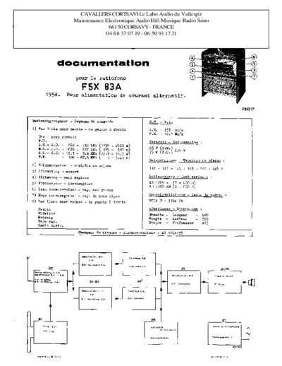 Philips f5x 83 a  Philips Historische Radios F5X83A f5x 83 a.pdf