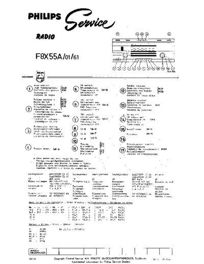 Philips f8x 55 a  Philips Historische Radios F8X55A f8x 55 a.pdf