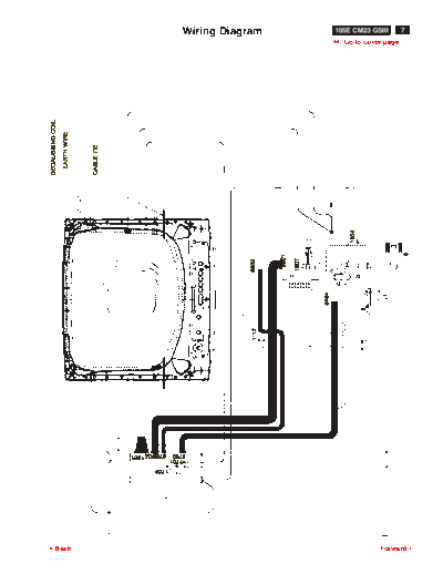 Philips p07  Philips Monitor Monitor CD 2001[1].part02 Monitor CD 2001 E-MANUALS Philips crt 105e pdf p07.pdf