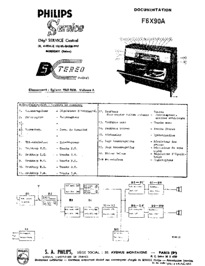 Philips f6x 90 a  Philips Historische Radios F6X90A f6x 90 a.pdf