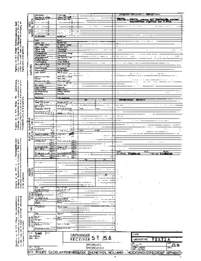 Philips f8x 72 a  Philips Historische Radios F8X72A f8x 72 a.pdf