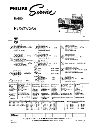 Philips f7x 47 a  Philips Historische Radios F7X47A f7x 47 a.pdf