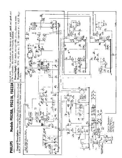 Philips f5g 22 a  Philips Historische Radios F5G22A f5g 22 a.pdf