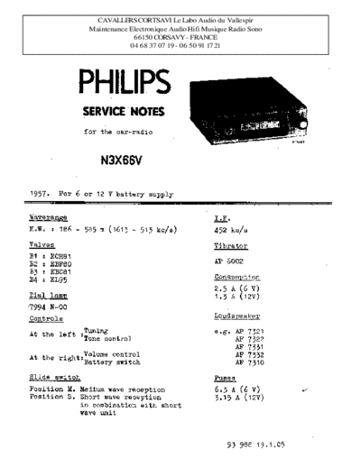 Philips n3x 66 v  Philips Historische Radios N3X66V n3x 66 v.pdf