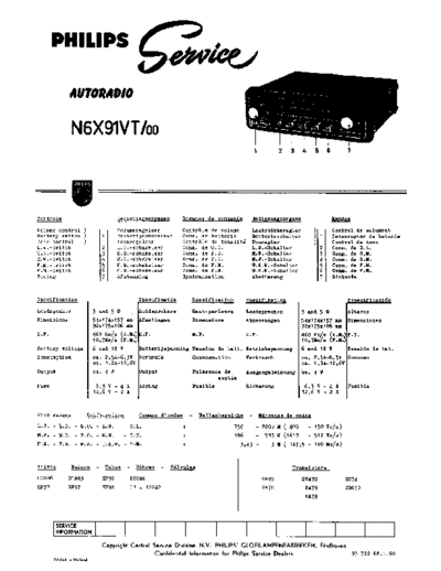 Philips n6x 91 vt  Philips Historische Radios N6X91VT n6x 91 vt.pdf