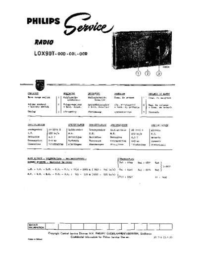 Philips l0x 90 t  Philips Historische Radios LOX90T l0x 90 t.pdf