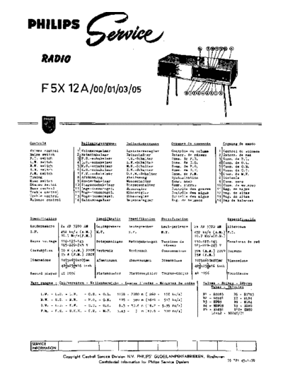 Philips f5x 12 a  Philips Historische Radios F5X12A f5x 12 a.pdf