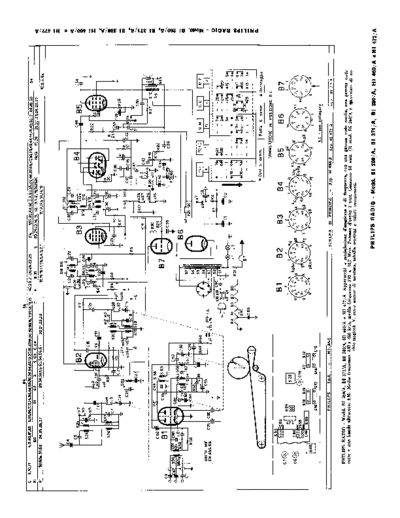 Philips bi260a bi371a bi380a hi460a hi472a am-fm radio receiver sch  Philips Historische Radios HI460A philips_bi260a_bi371a_bi380a_hi460a_hi472a_am-fm_radio_receiver_sch.pdf