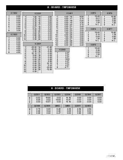 panasonic volt gn1p  panasonic LCD PT-47X54JNA, PT-53X54 pt-47x54jna y pt-53x54 NA PT-53X54J SVC volt_gn1p.pdf