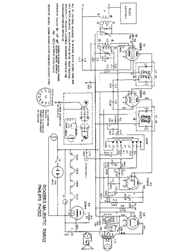 Philips rogersrm602  Philips Historische Radios PH202 rogersrm602.pdf