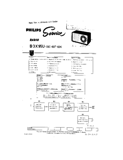 Philips B3X95U  Philips Historische Radios B3X95U B3X95U.pdf