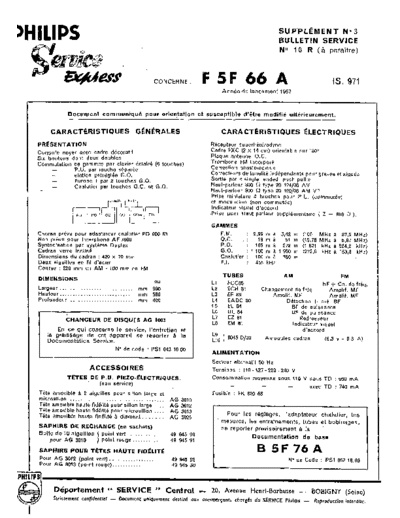 Philips f5f 66 a  Philips Historische Radios F5F66A f5f 66 a.pdf