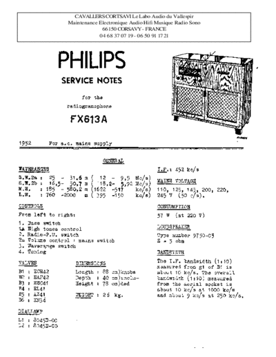 Philips fx 613 a  Philips Historische Radios FX613A fx 613 a.pdf