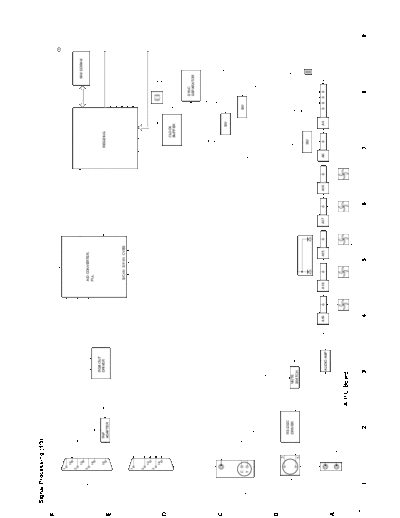 panasonic block02  panasonic Beamer PT-L10VE Viewing SGML_VIEW_DATA ALL PT-LB10NTU SVC block02.pdf