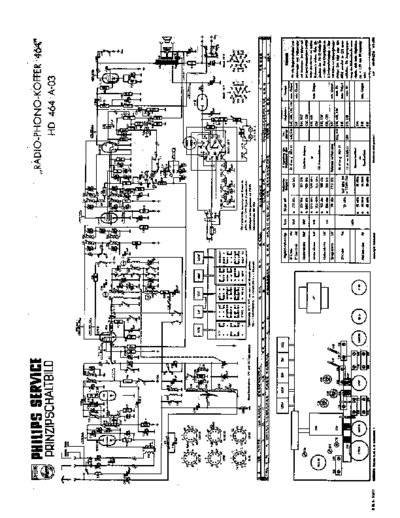 Philips hd 464 a  Philips Historische Radios HD464A hd 464 a.pdf
