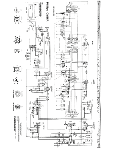 Philips cm95adata  Philips Historische Radios CM95A philipscm95adata.pdf